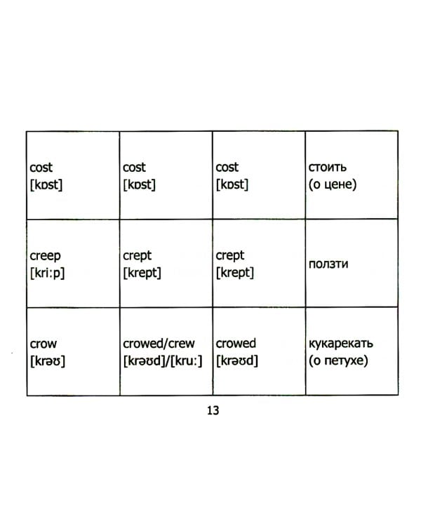 Неправильные глаголы английского языка. 2-е изд