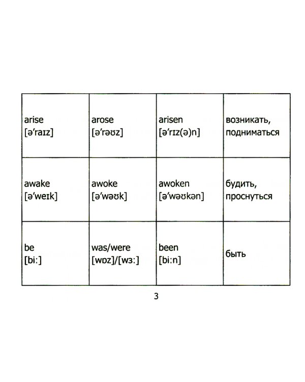Неправильные глаголы английского языка. 2-е изд