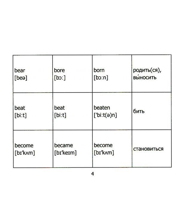 Неправильные глаголы английского языка. 2-е изд