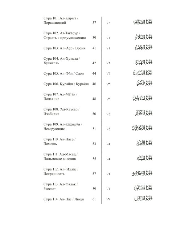 Священный коран. 25 коротких сур