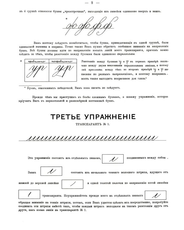 Полное руководство к изучению каллиграфии