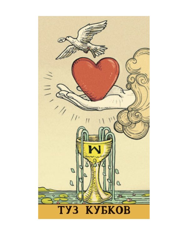 Таро Последствий (без рамки)