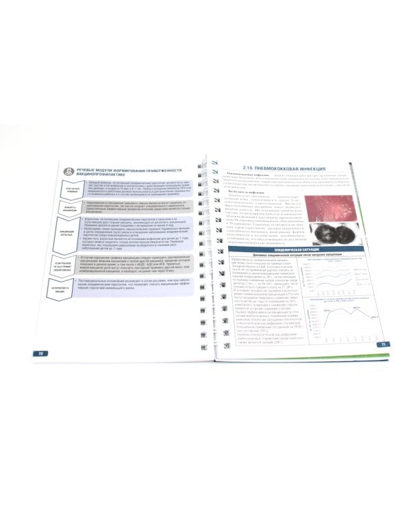 Тактика формирования приверженности вакцинопрофилактике: практическое руководство