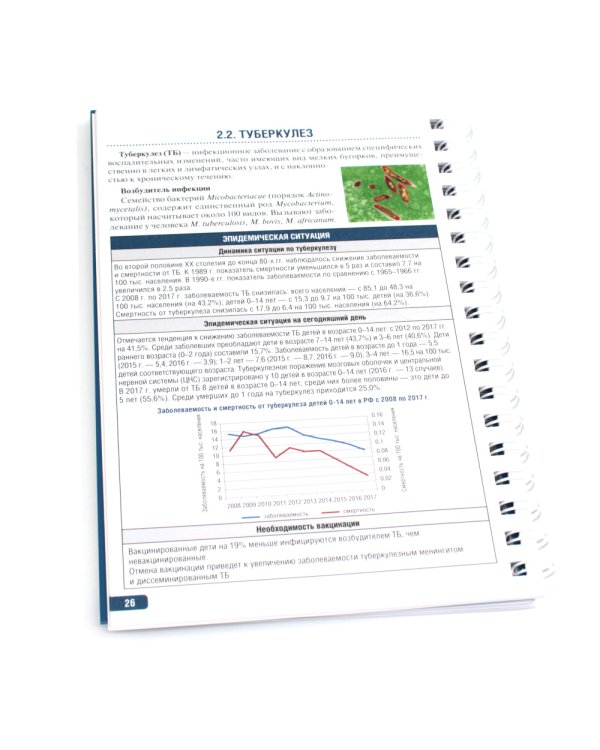 Тактика формирования приверженности вакцинопрофилактике: практическое руководство