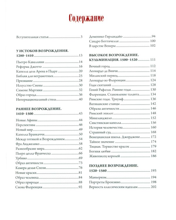 Шедевры Итальянского Возрождения. Леонардо, Рафаэль, Тициан и другие великие мастера