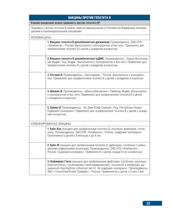 Тактика формирования приверженности вакцинопрофилактике: практическое руководство