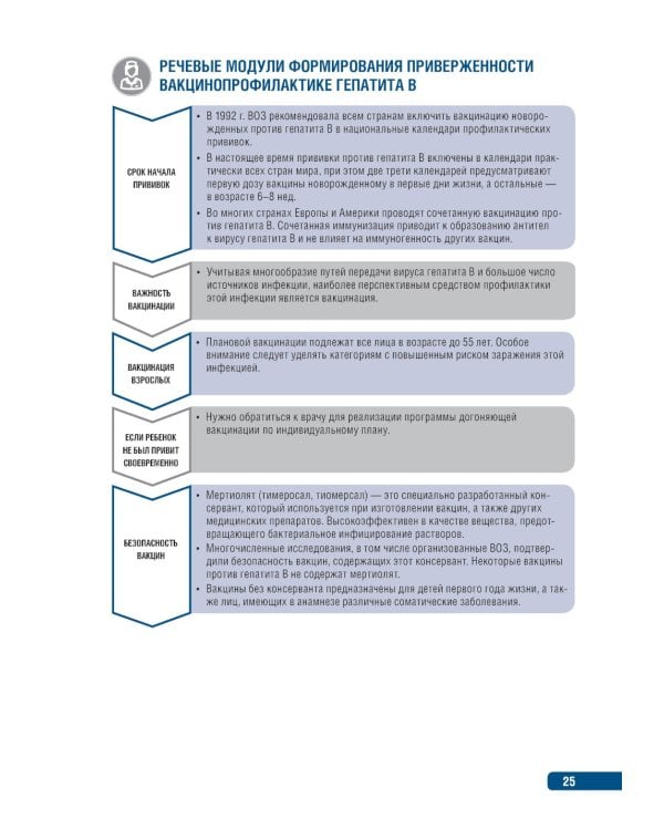 Тактика формирования приверженности вакцинопрофилактике: практическое руководство