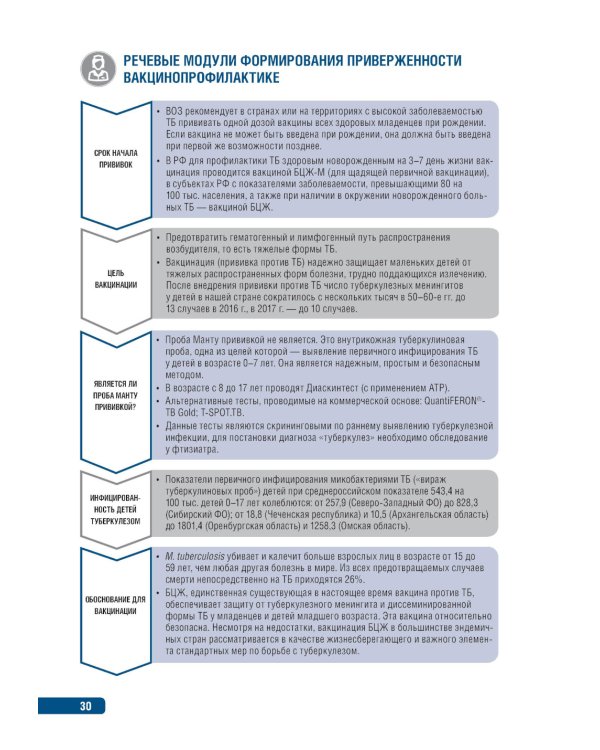 Тактика формирования приверженности вакцинопрофилактике: практическое руководство