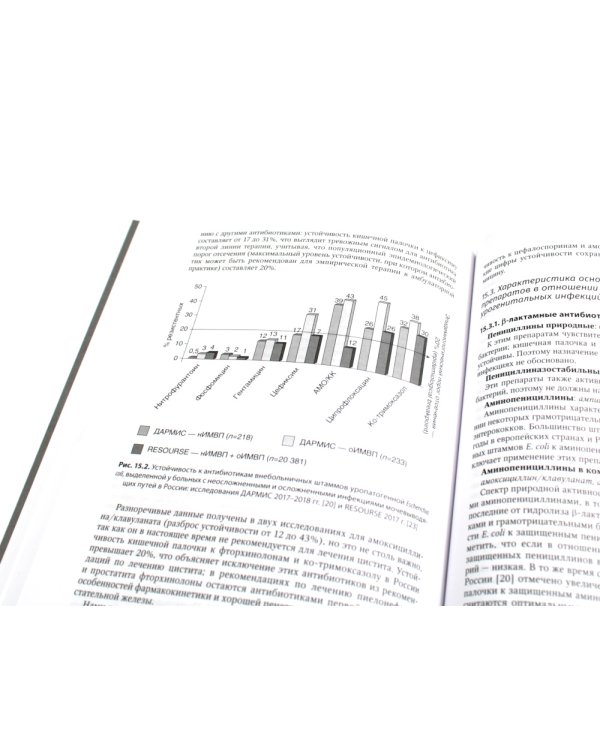 Пожилой пациент и инфекция: руководство для врачей. 2-е изд., перераб. и доп