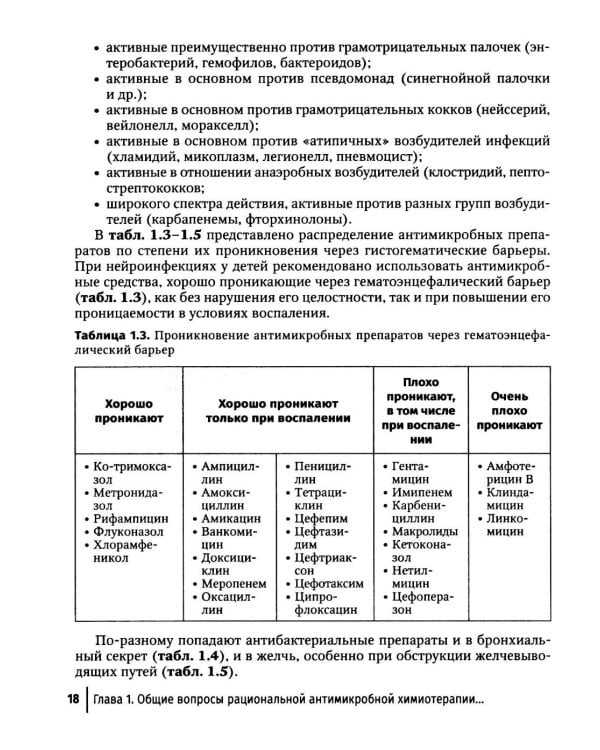 Антимикробная терапия инфекционных болезней у детей: руководство для врачей