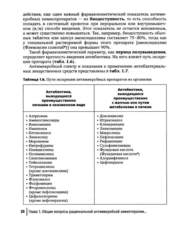 Антимикробная терапия инфекционных болезней у детей: руководство для врачей