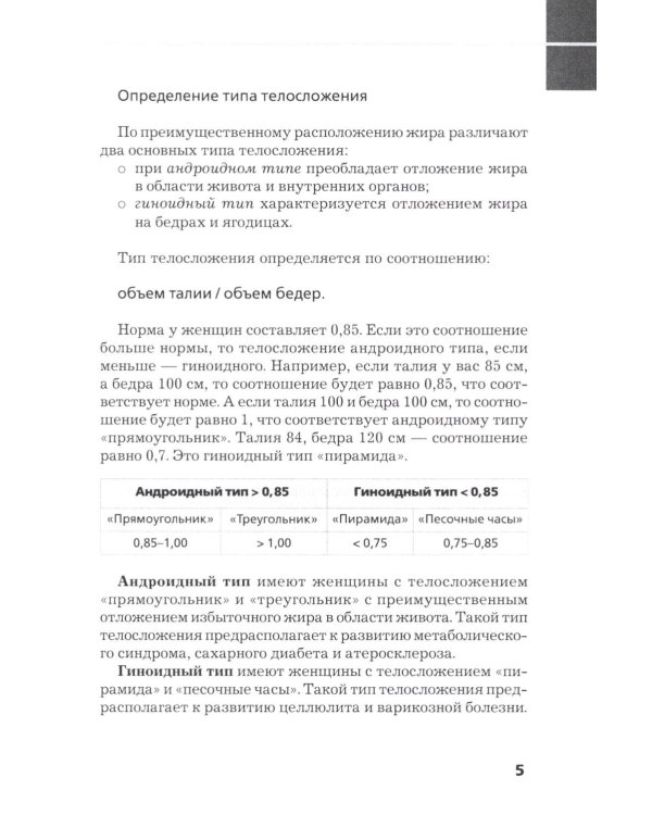 Плоский живот. Тонкая талия. 25 лучших упражнений