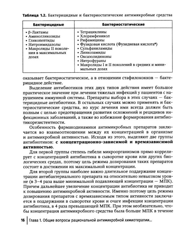 Антимикробная терапия инфекционных болезней у детей: руководство для врачей