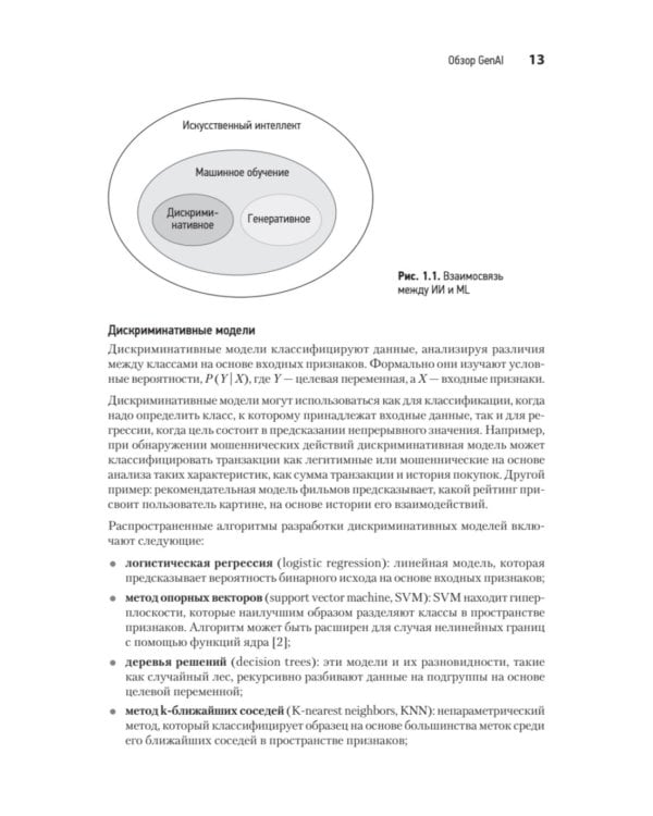 System Design. Подготовка к сложному интервью по GenAI