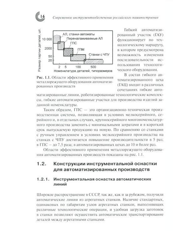 Современное инструментообеспечение российского машиностроения