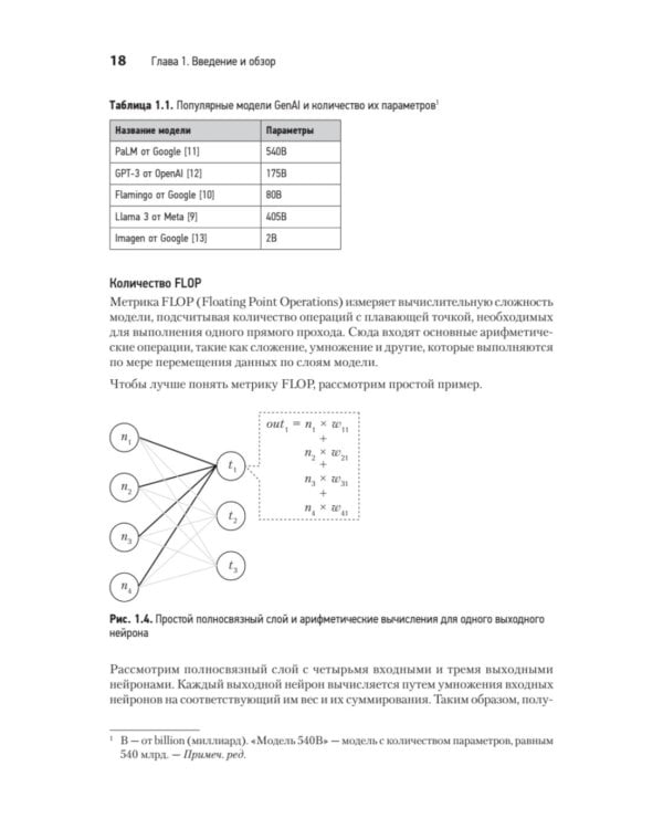 System Design. Подготовка к сложному интервью по GenAI