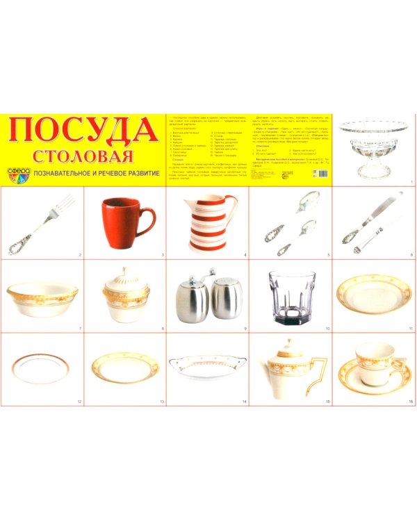 Комплект. Демонстрационные картинки "СУПЕР. Посуда кухонная и столовая, продукты питания" (количество томов: 6)