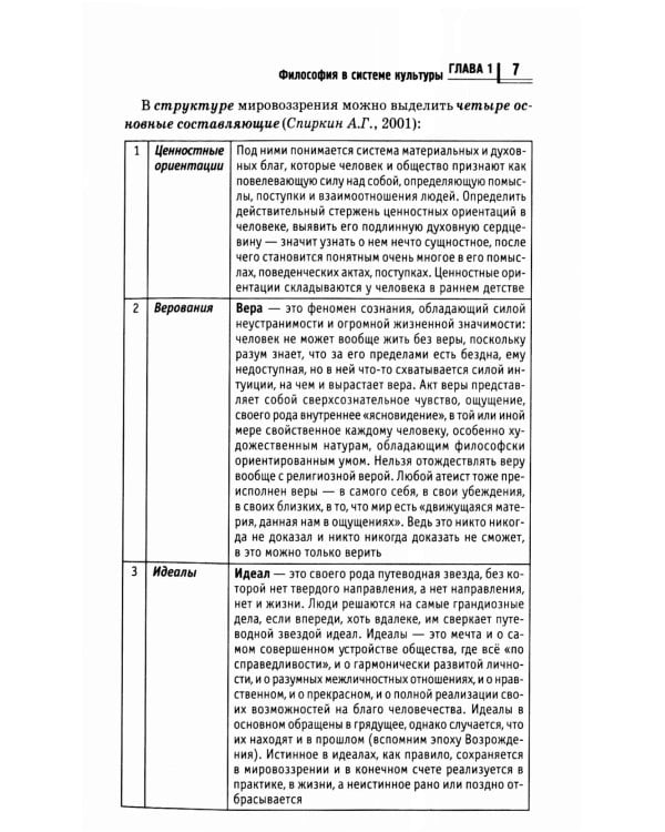 Философия в схемах и таблицах: учеб. пособие
