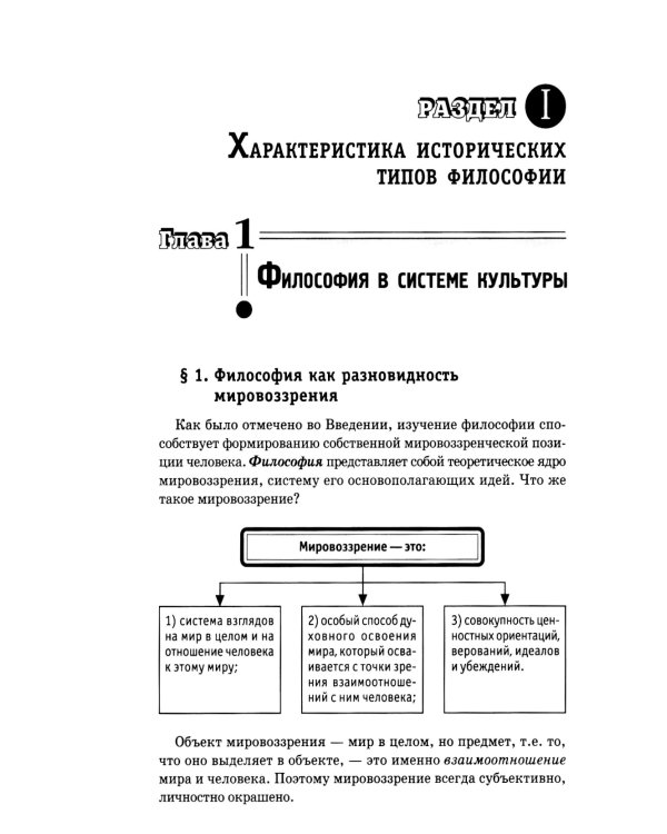 Философия в схемах и таблицах: учеб. пособие