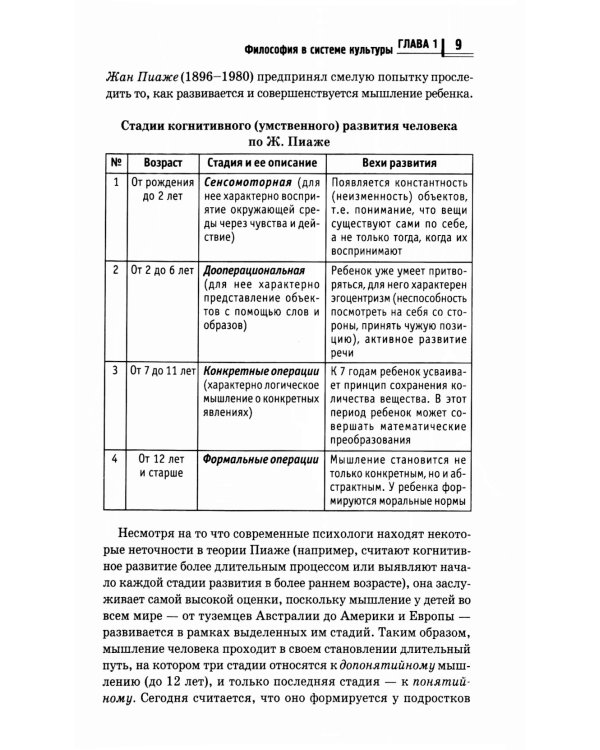 Философия в схемах и таблицах: учеб. пособие