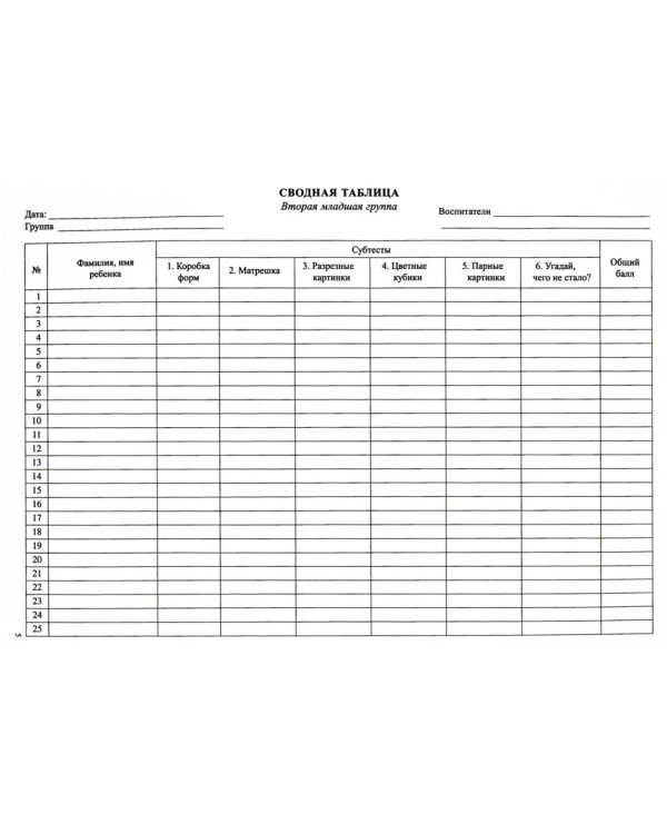 Экспресс-диагностика в детском саду. Методическое пособие + рабочие материалы. 9-е изд