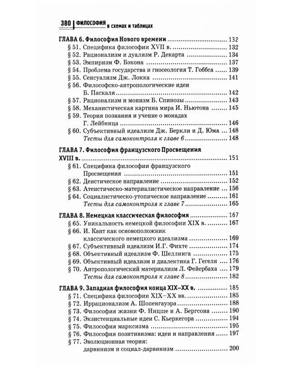 Философия в схемах и таблицах: учеб. пособие