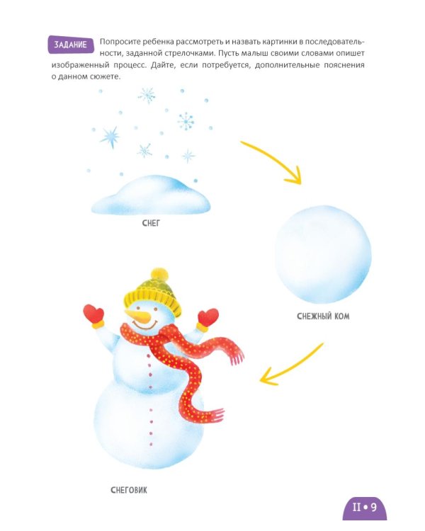 Развитие малыша. Учусь мыслить и рассуждать. 2-3 года