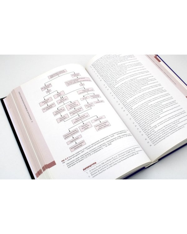 Гемодинамика и кардиология