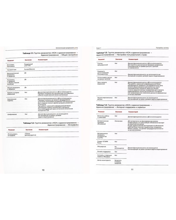 Автоматизация раздельного учета