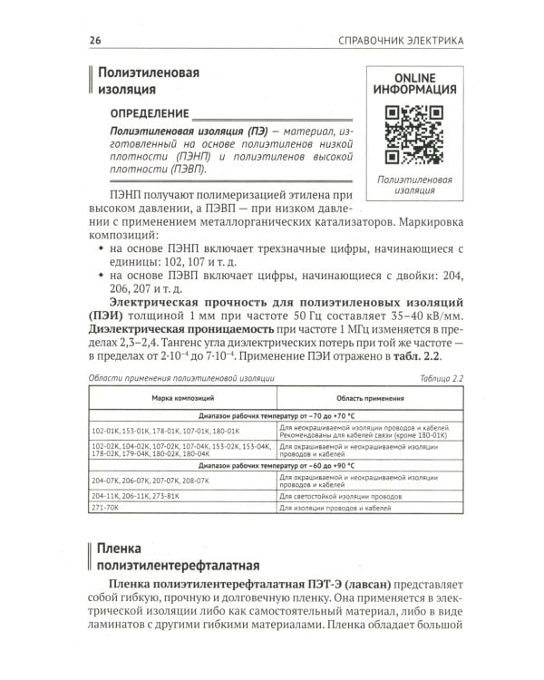 Справочник электрика с онлайн ресурсами через QR-коды
