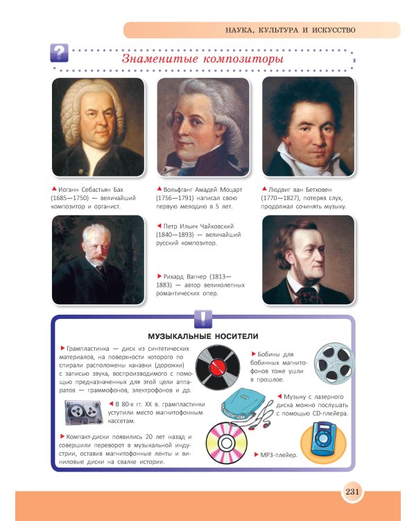 Новейшая энциклопедия школьника