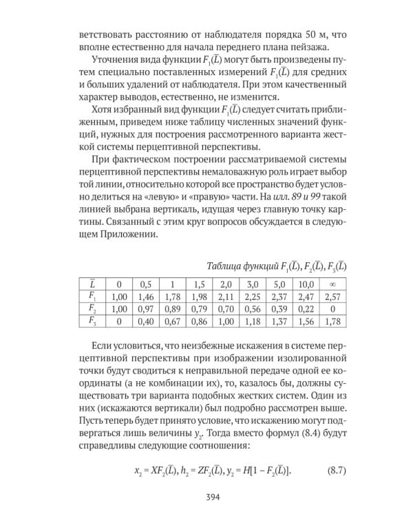 Пространственные построения в живописи