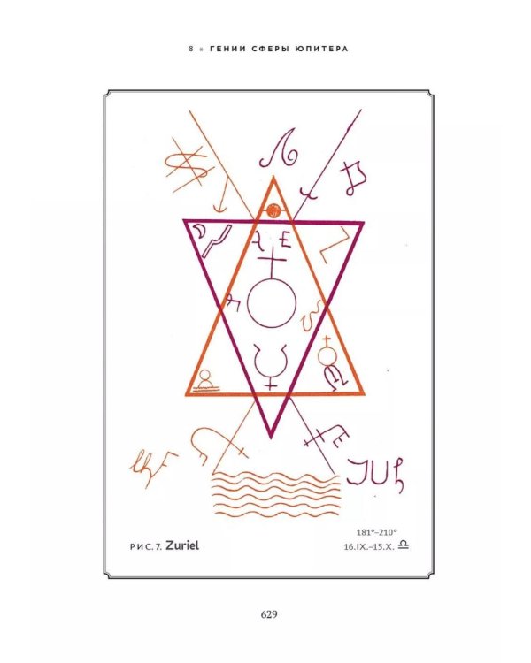 Практика магической эвокации. Руководство по вызову сущностей из различных сфер, которые нас окружают