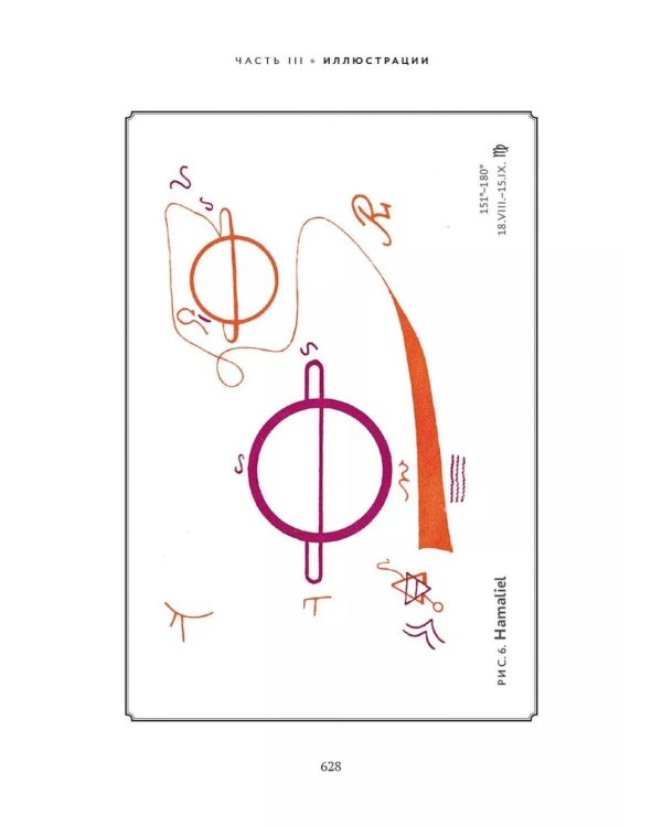 Практика магической эвокации. Руководство по вызову сущностей из различных сфер, которые нас окружают