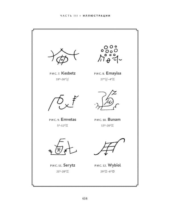 Практика магической эвокации. Руководство по вызову сущностей из различных сфер, которые нас окружают