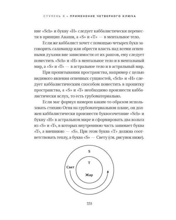 Ключ к Истинной Каббале. Каббалист как совершенный правитель в микро- и макрокосме