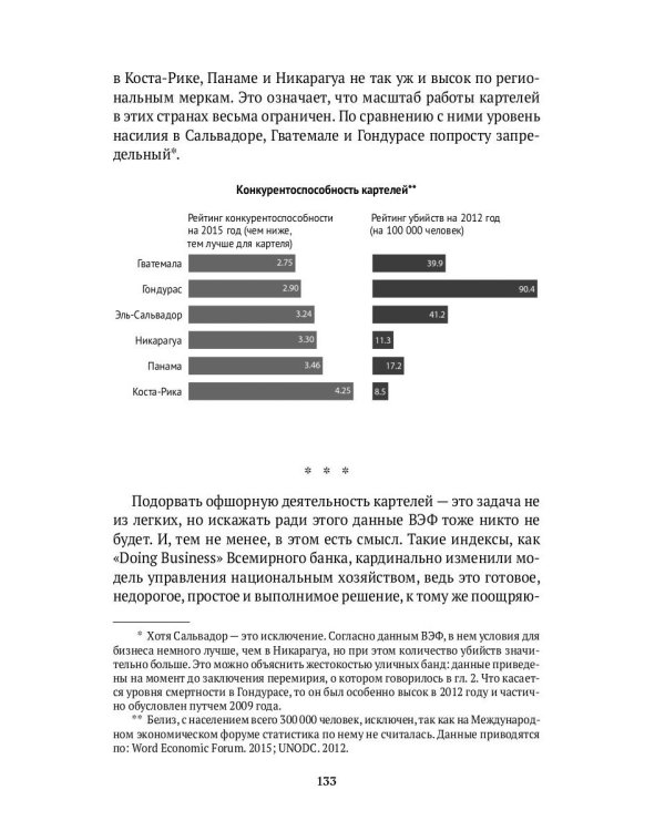 Narconomics: Преступный синдикат как успешная бизнес-модель