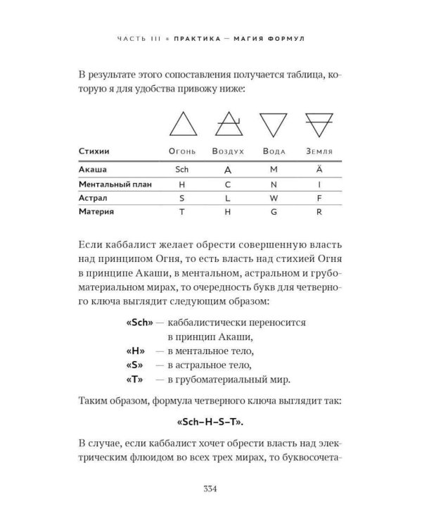 Ключ к Истинной Каббале. Каббалист как совершенный правитель в микро- и макрокосме
