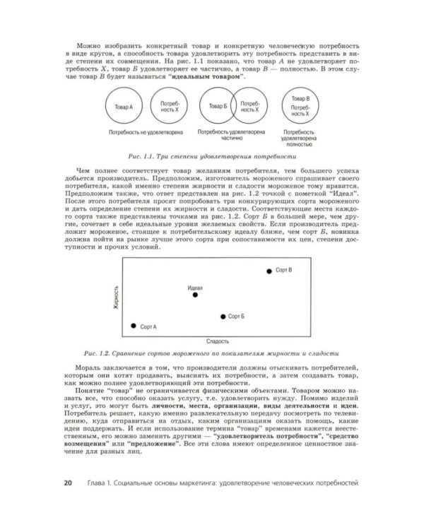 Основы маркетинга. Краткий курс (комплект из 2-х экз.)