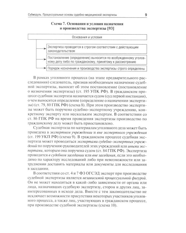 Судебная медицина в схемах и рисунках: Учебное пособие