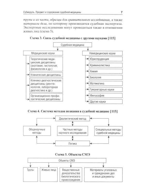 Судебная медицина в схемах и рисунках: Учебное пособие