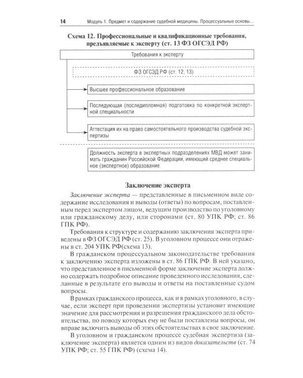 Судебная медицина в схемах и рисунках: Учебное пособие