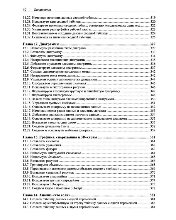 Excel. Сборник рецептов