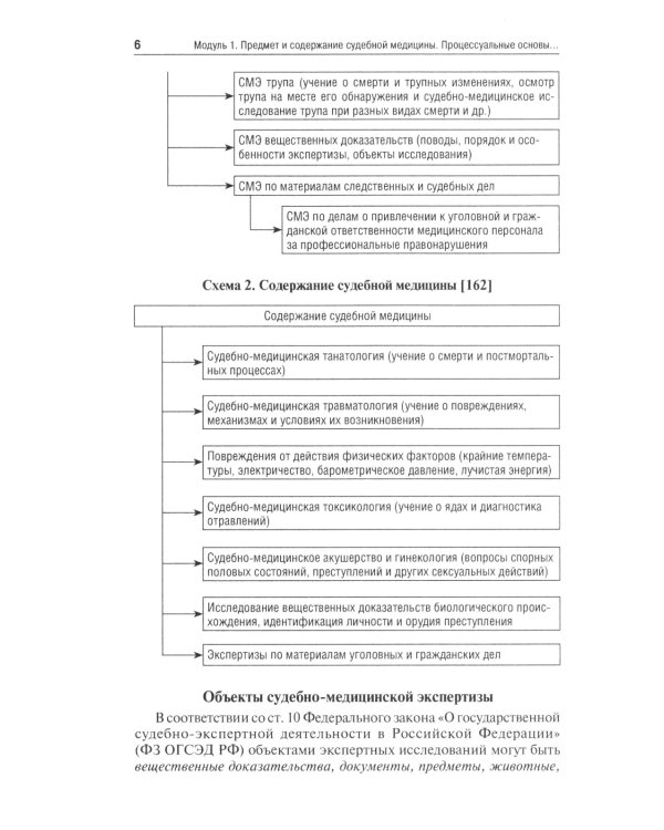 Судебная медицина в схемах и рисунках: Учебное пособие