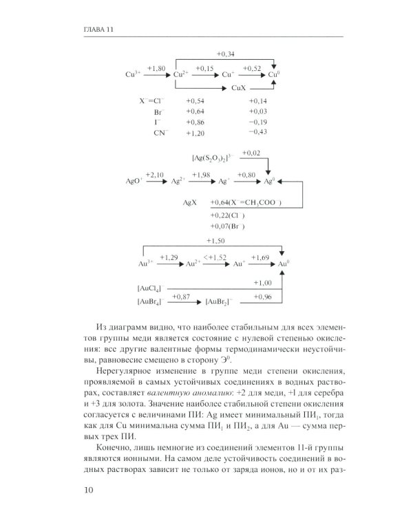 Неорганическая химия. Химия элементов: Учебник. В 2 т. Т. 2. 5-е изд., стер