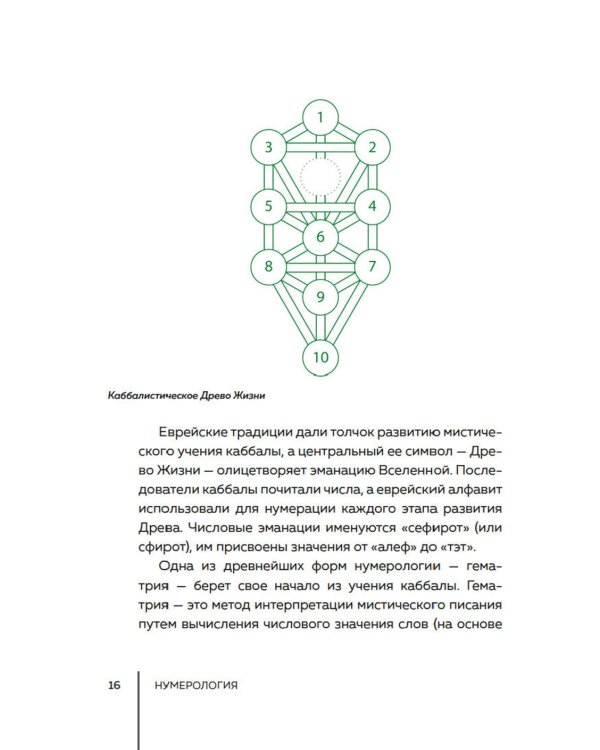 Нумерология. Хюгге-формат