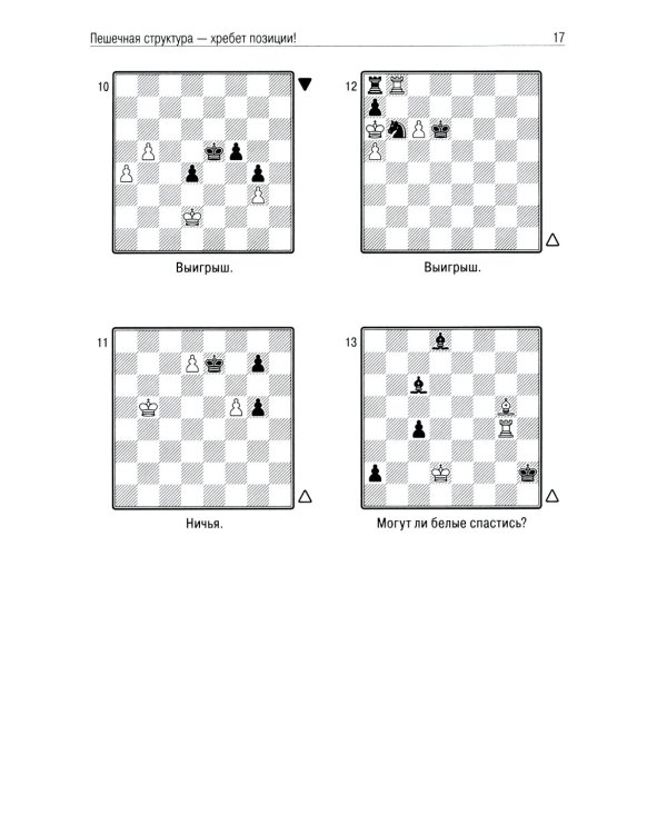 Уроки шахматной стратегии