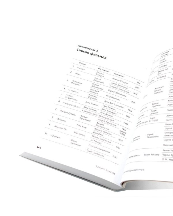 Миф и жизнь в кино; 125 лет кинодраматургии (комплект из 2-х книг)