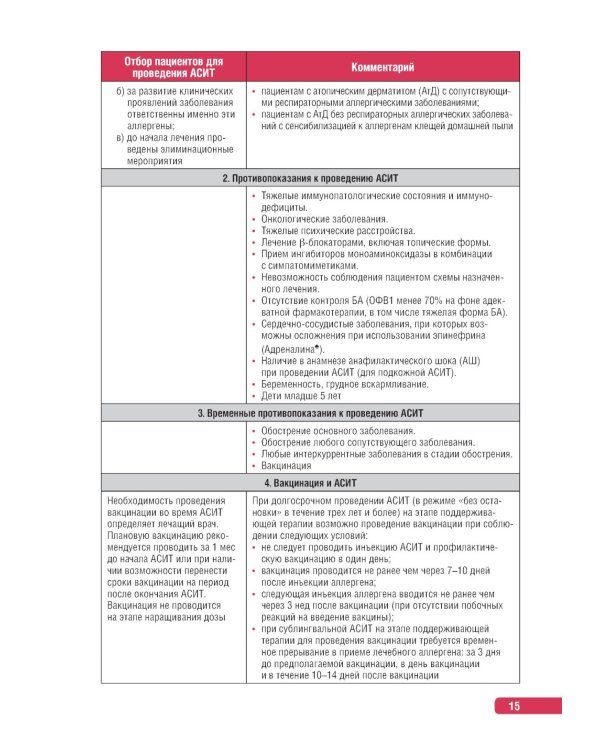 Тактика диагностики и лечения аллергических заболеваний и иммунодефицитов: практическое руководство