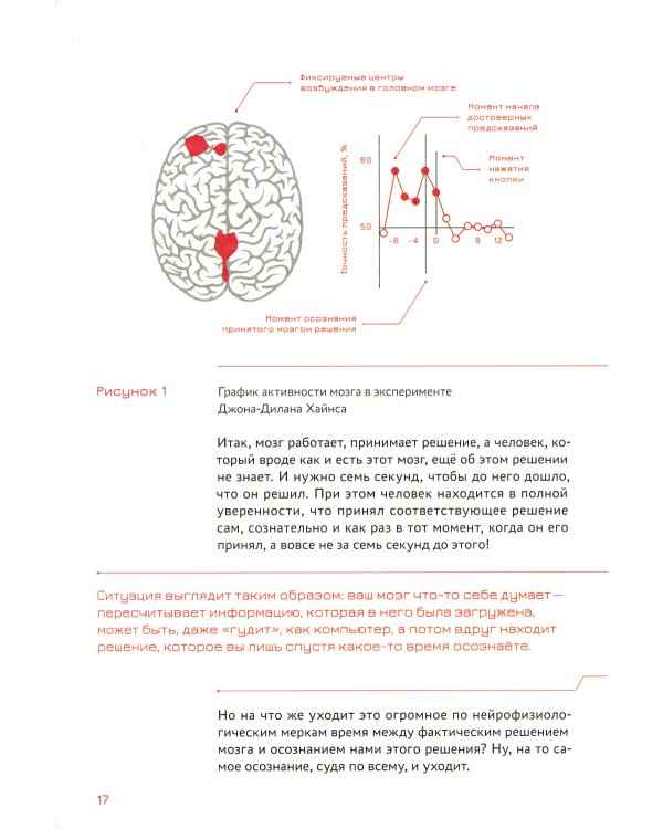 Факт-карты для бизнеса. Инструменты мышления